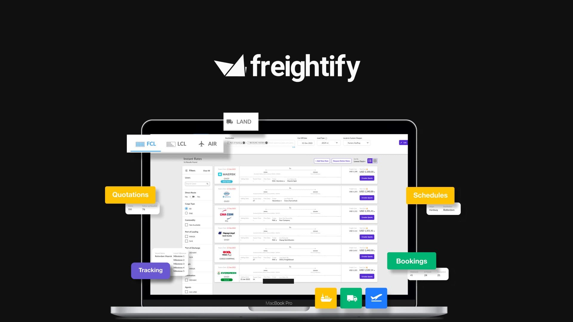 Freightify: Scaling In-House Design Velocity for B2B SaaS
